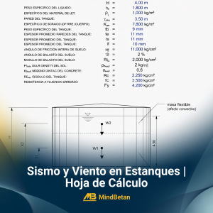 Sismo y Viento en Estanques | Hoja de Cálculo